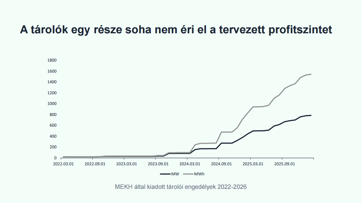 93ca50be99e2c1b3-kepernyokep-2026-06-29-140307.png
