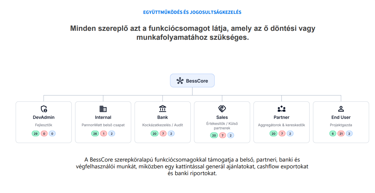 b82d8eafa568a9e6-kepernyokep-2026-06-15-194957.png