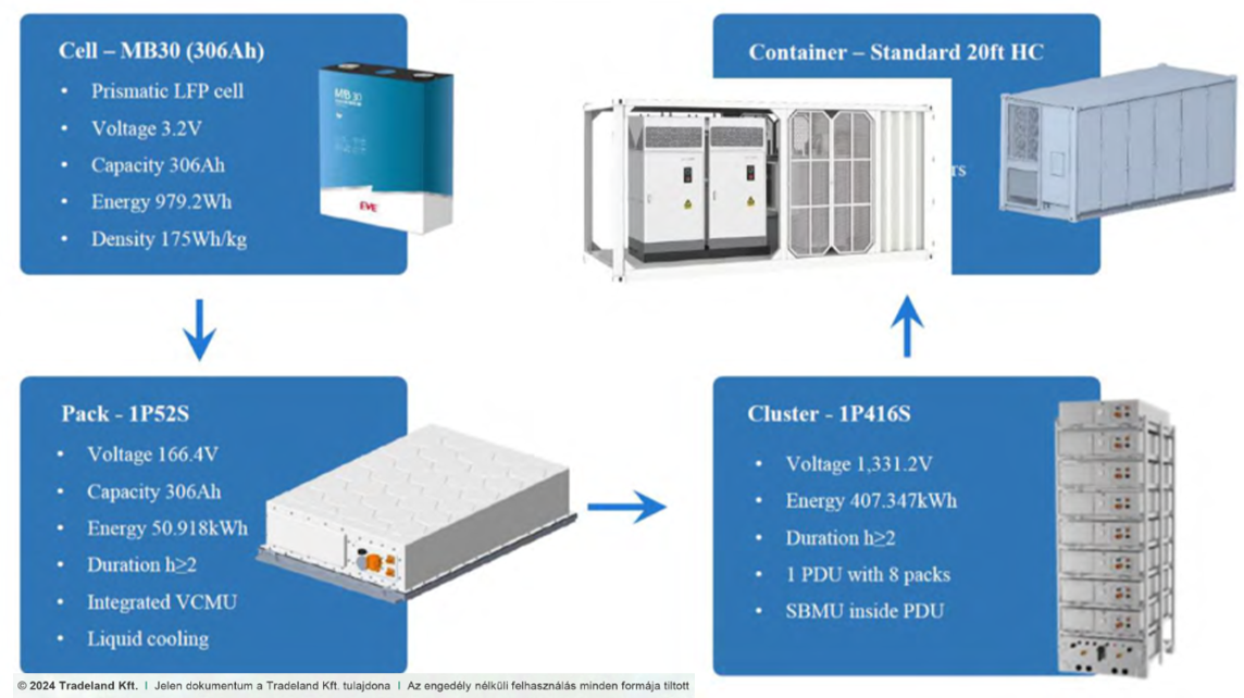 da5202d4fe569f95-kepernyokep-2026-06-12-143429.png
